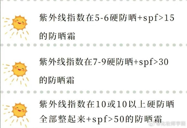 南宁皮肤管理中心：什么时候要防晒？