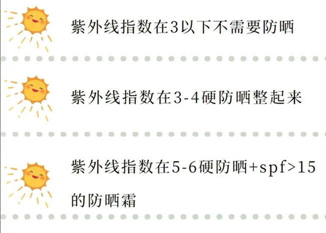 南宁皮肤管理护肤：如何根据紫外线指数防晒
