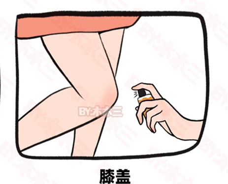 高段位喷香水（娱乐场所篇），南宁人物形象学校分享