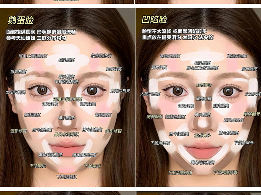 广西化妆培训基础：六种修容教程