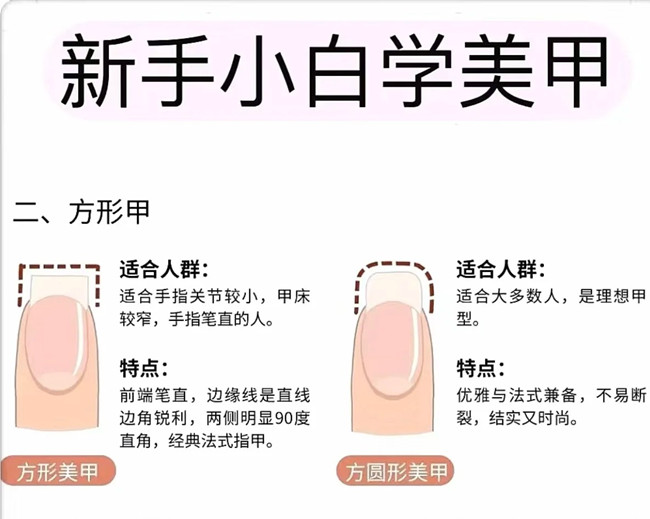 新手小白学美甲教程，学美甲零经验