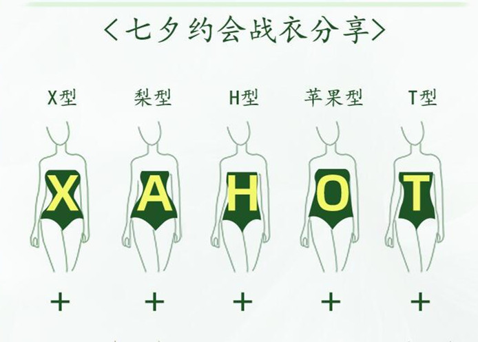 不同身材裙子怎么选？广西形象造型学校分享