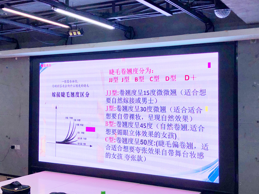 睫毛卷翘度知识讲解，南宁美睫职业学校课件分享