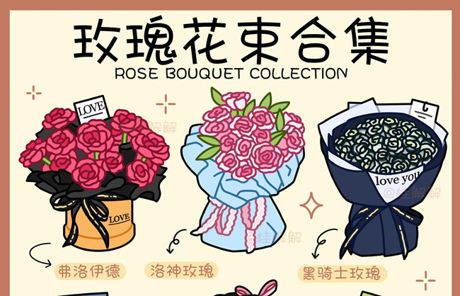 超唯美玫瑰花束，南宁花艺插花