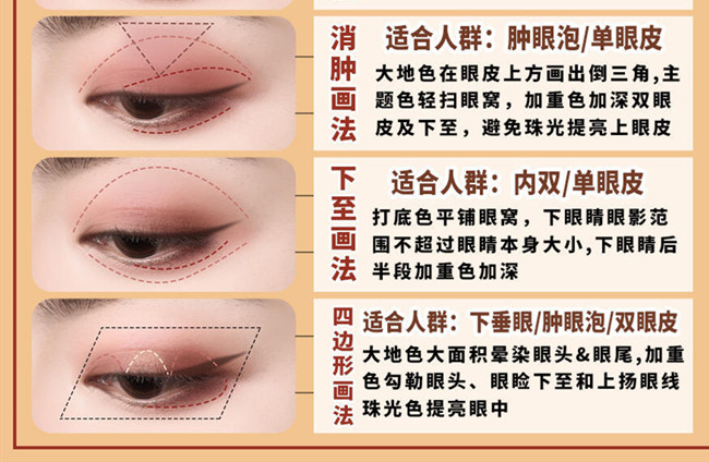 南宁教化妆：新手入门眼影教程