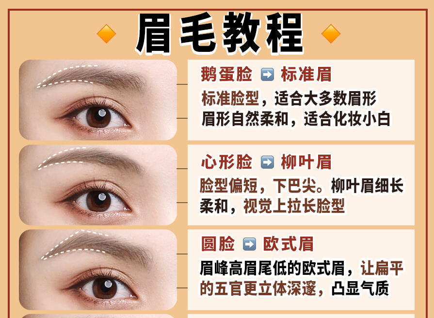 新手入门眉毛教程，广西彩妆学习眉毛