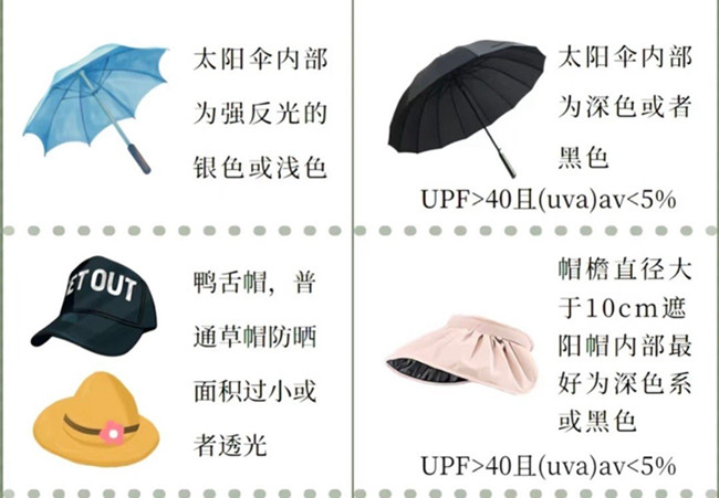 如何挑选防晒产品？广西美容护肤管理培训