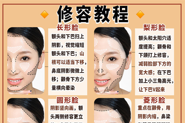 不同脸型修容的教程，没经验学化妆