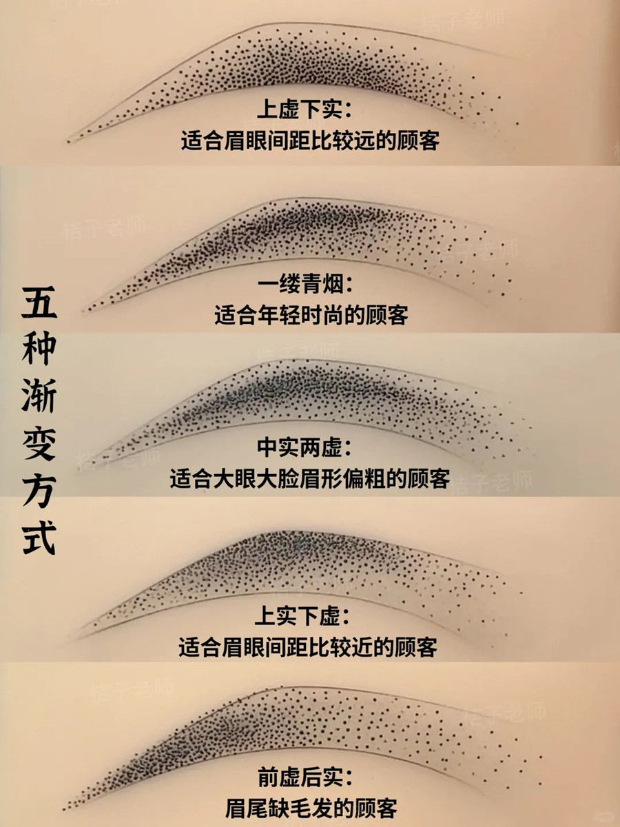 雾眉渐变的5种操作方法，广西学纹眉