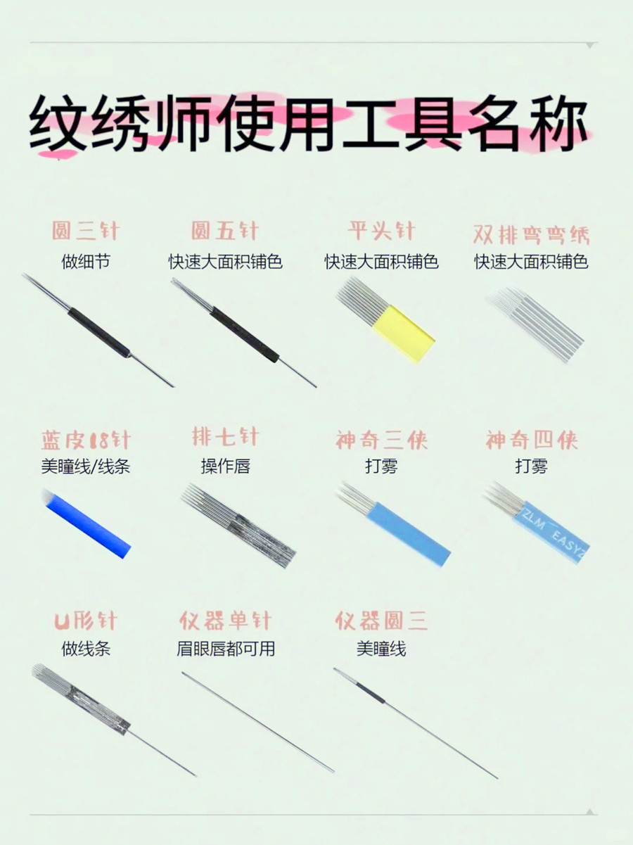 纹绣师必备工具清单，广西纹绣专业学校整理
