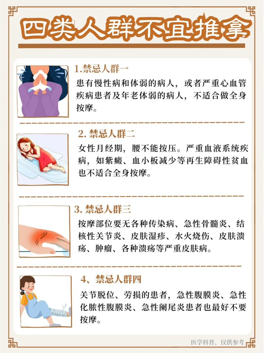 不建议推拿的人群,南宁学美容美体健康