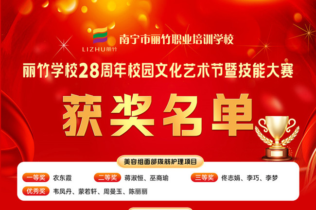 丽竹学校2025年技能大赛获奖名单公布
