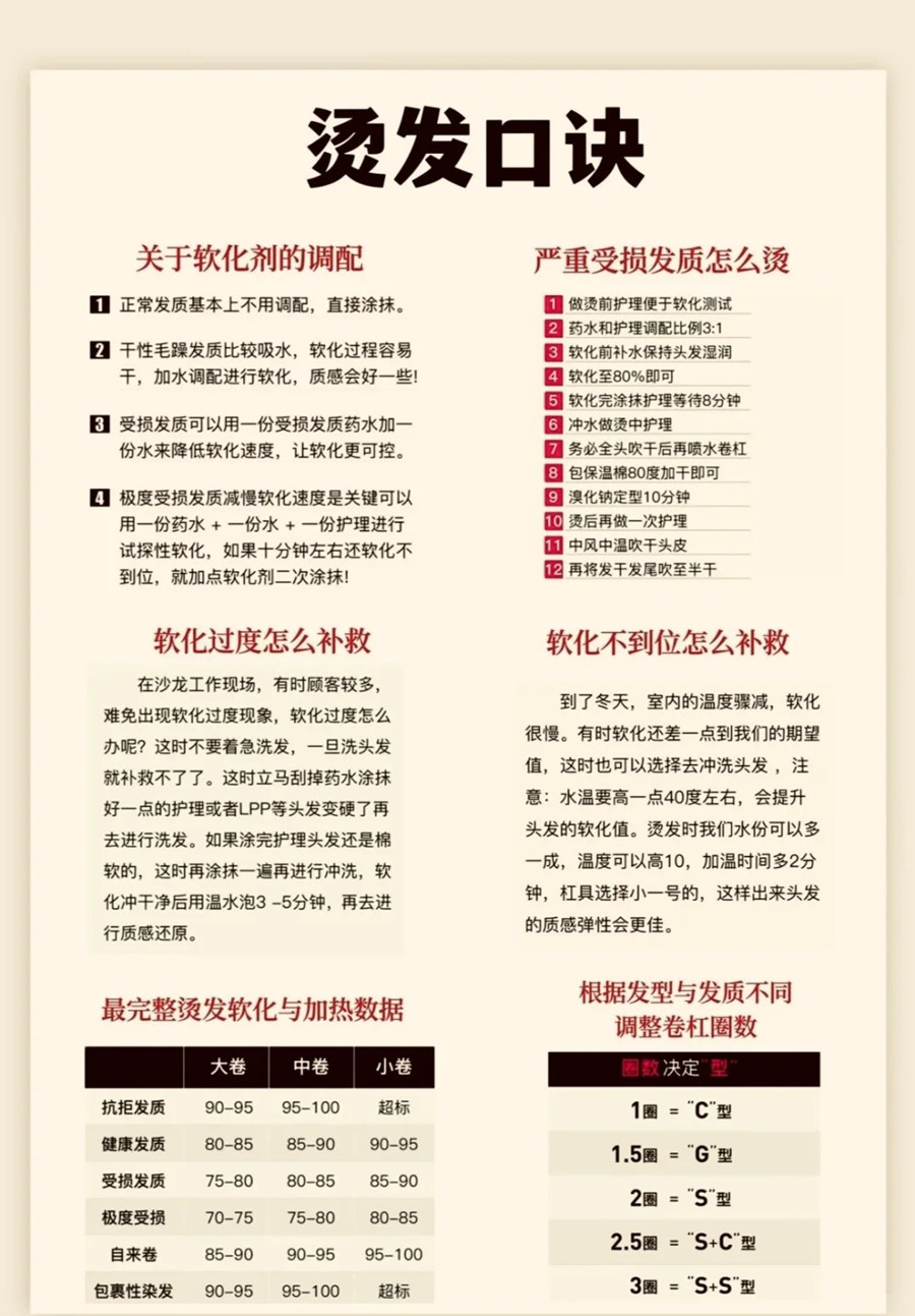 烫染师进阶技能，南宁烫染技师学校分享