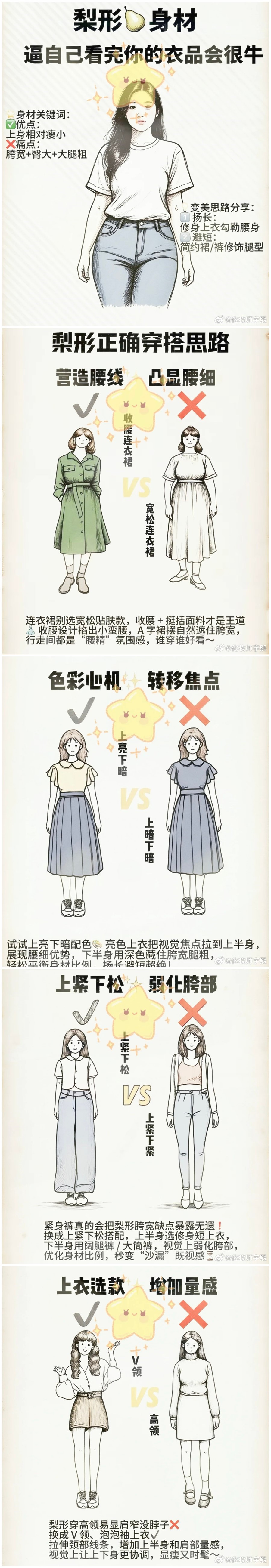 广西化妆设计：梨形身材的你应该这样穿